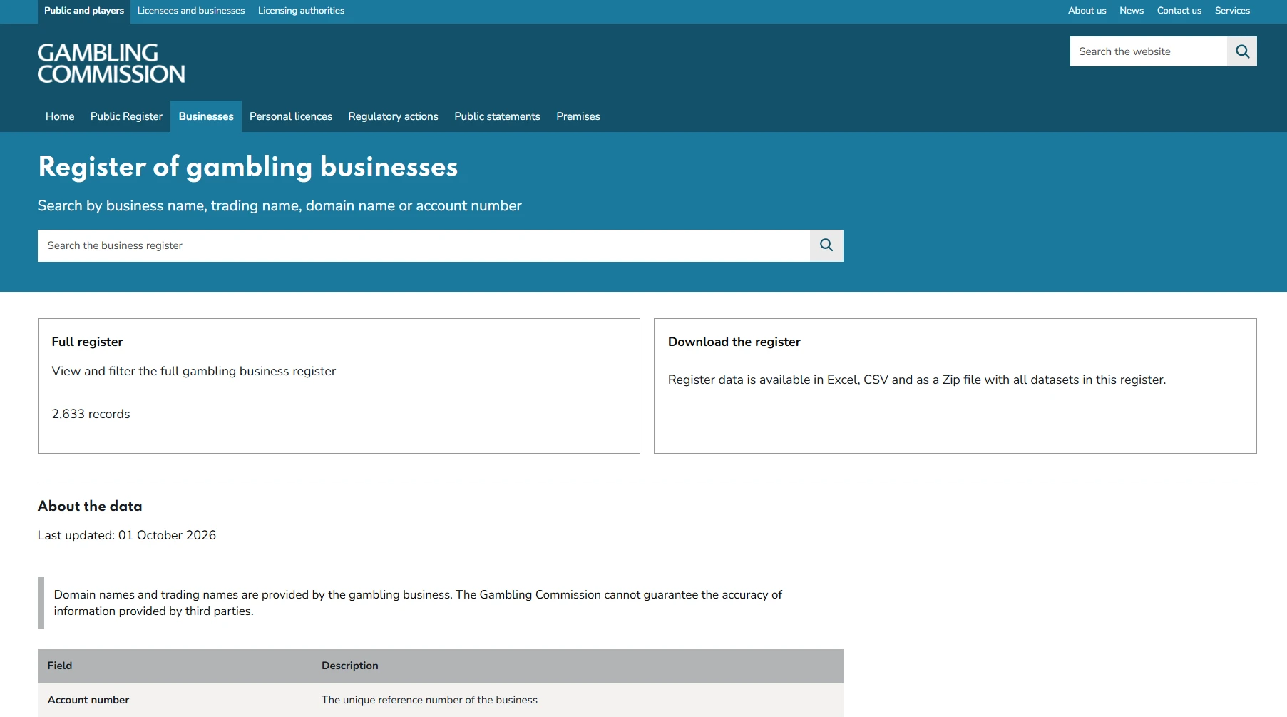 UK Gambling Commission public register context